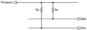 Figure 3. Single-supply I&#178;C setup.